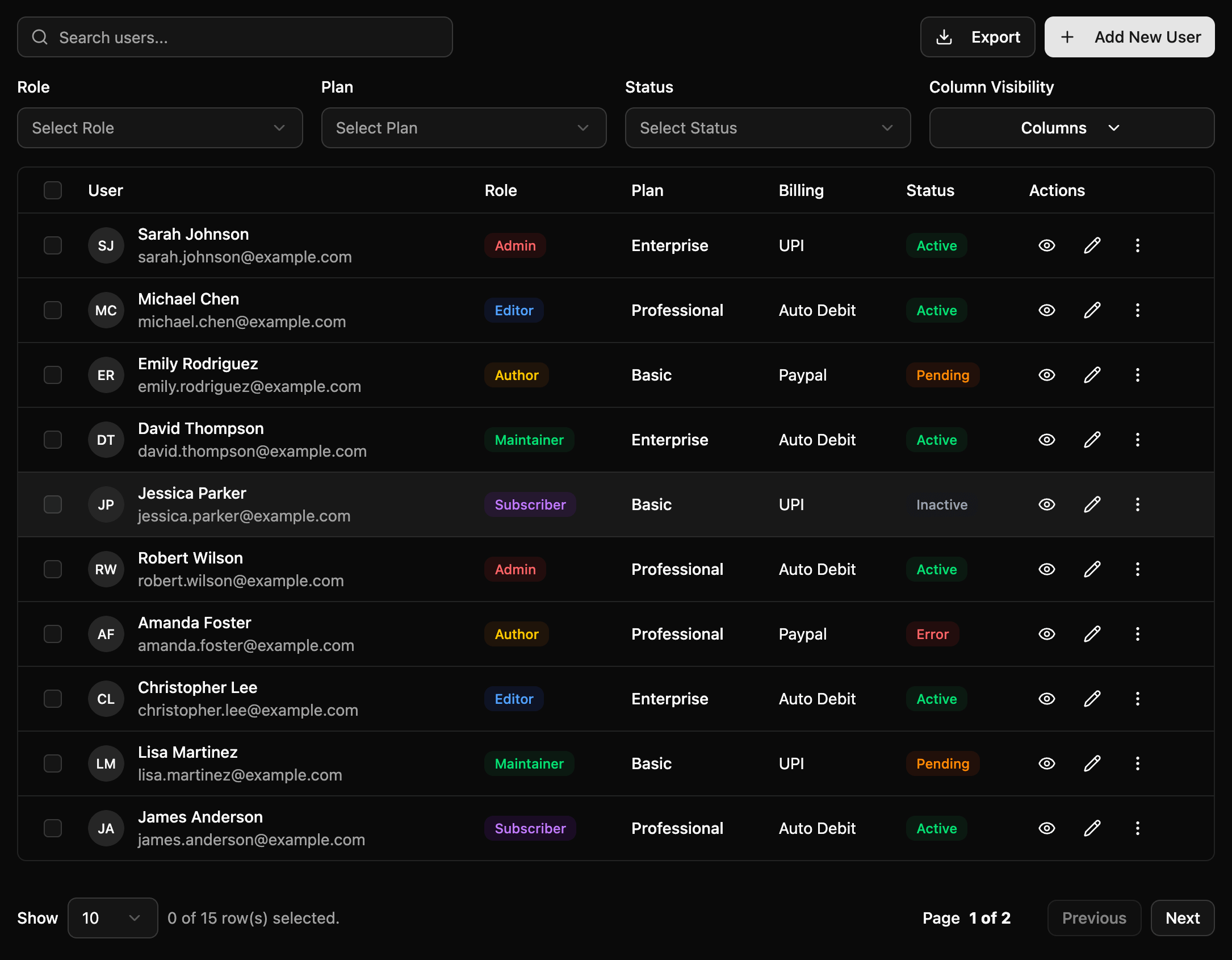 Painel de performance on-device da 4view - Dark Mode